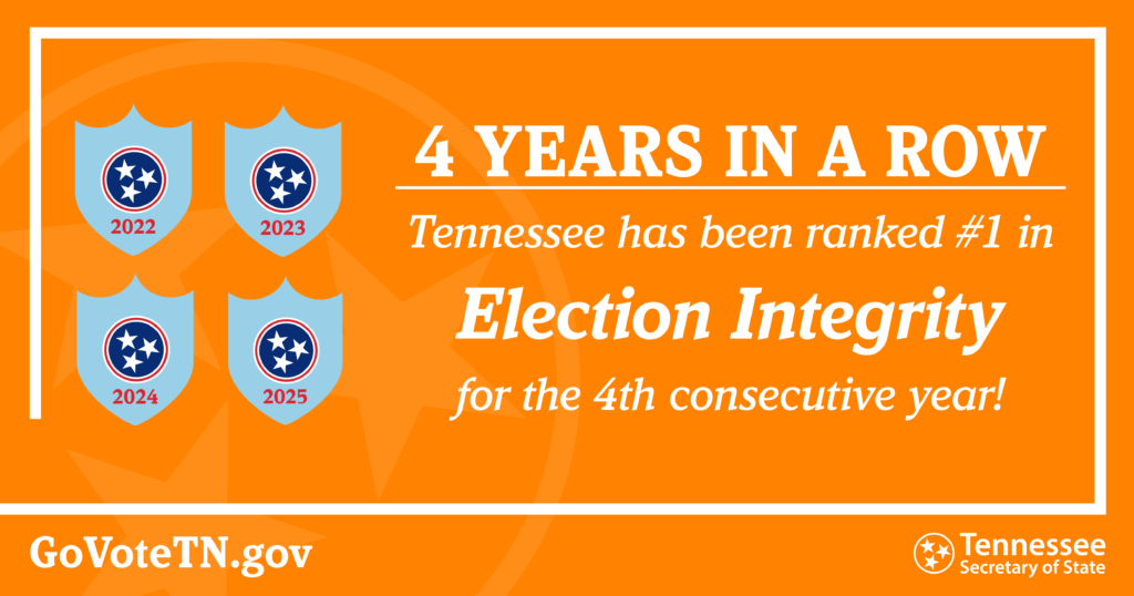state of Tennessee election integrity graphic stating Tennessee was ranked #1 in election integrity 4 years in a row