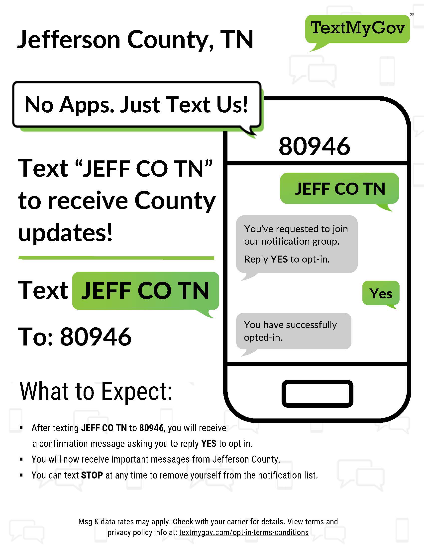 TextMyGov informational graphic explaining how to sign up for notifications through the TextMyGov system by texting "Jeff Co Tn" to  80946 on your cell phone